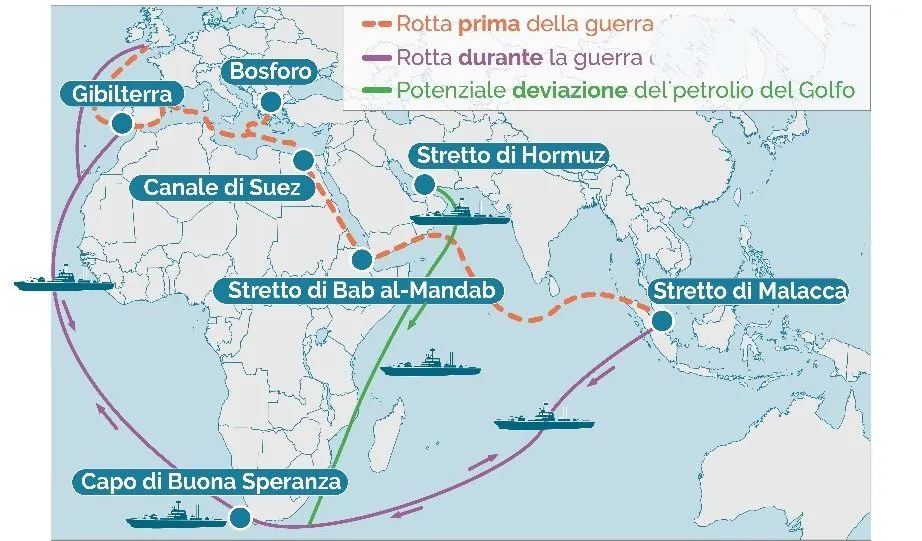 Mar Rosso: La minaccia Houthi mette a rischio l'Interesse Nazionale
